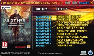 The Witcher 2 - Assassins of Kings Enhanced Edition  (+7) 