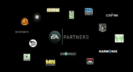 Electronic Arts может свернуть работу с независимыми студиями