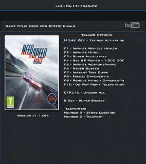 Need for Speed  Rivals  +6 ()