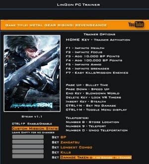 Metal Gear Rising: Revengeance  +21 ()