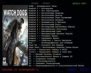 Watch Dogs  +24 ()
