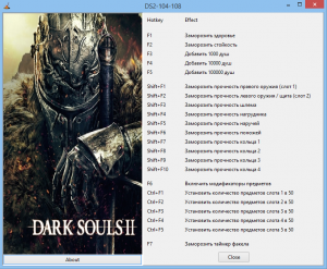 Dark Souls 2 трейнер +21 (чит)